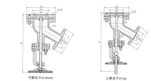 上展式、下展式放料閥外形尺寸圖