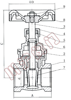 Z15T黃銅內(nèi)螺紋閘閥外形尺寸圖