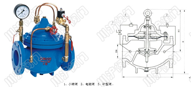 600X水力電動(dòng)控制閥 產(chǎn)品型號(hào)和圖片